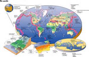 globalisering